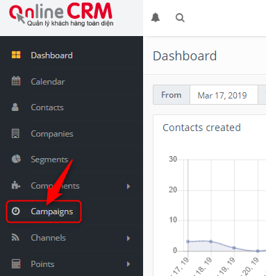 Chart Description automatically generated