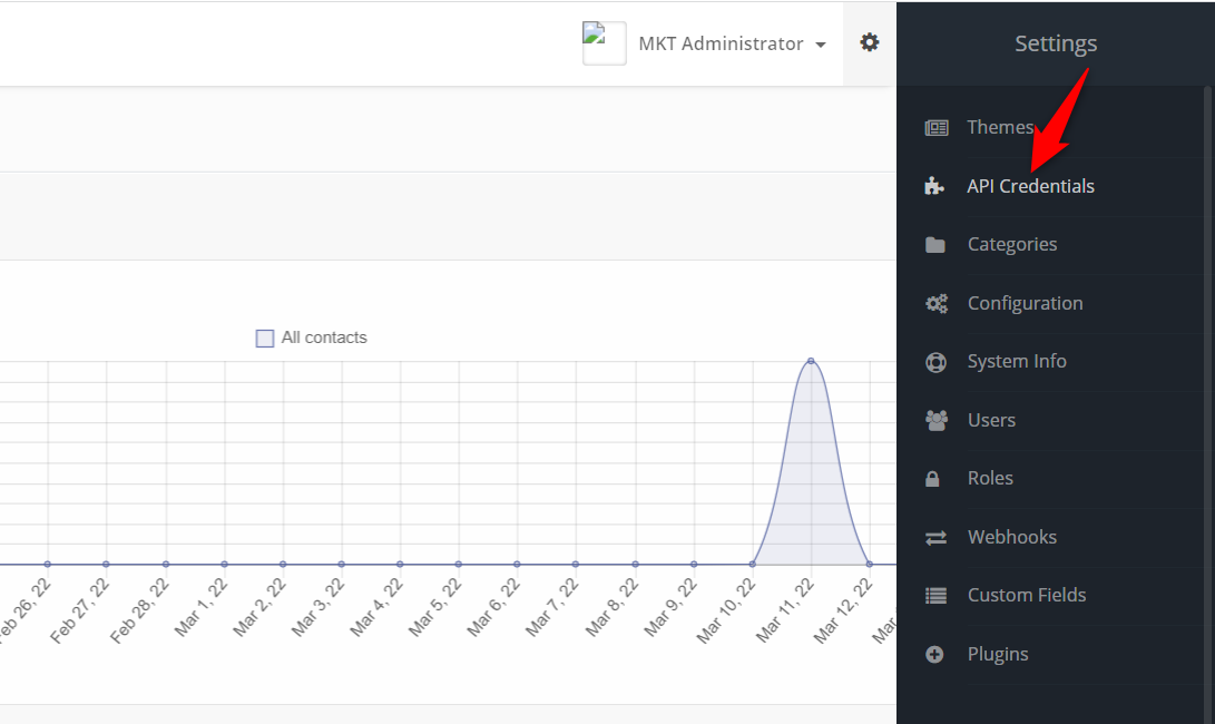 Chart Description automatically generated