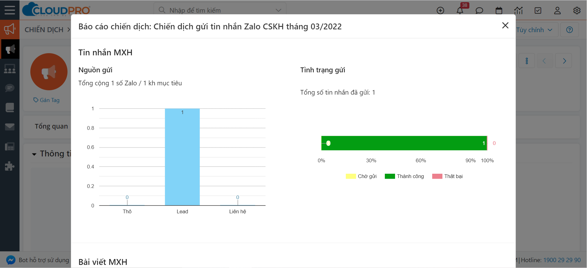 Chart Description automatically generated with low confidence