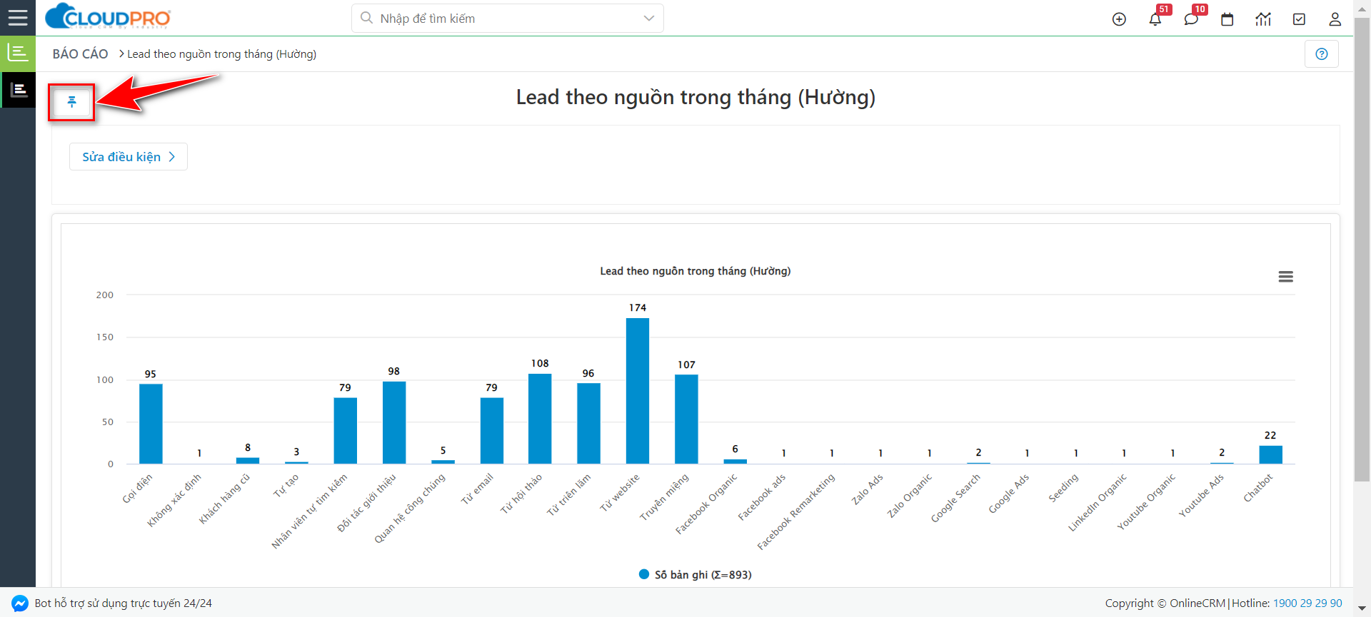 Chart Description automatically generated